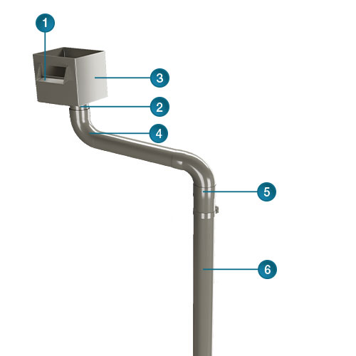 aquadrop rainwater collector round downpipe characteristics