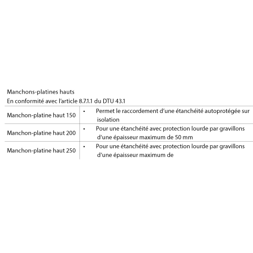 barrial-fixation-mecanique-systeme-gardecorps-aluminium-toiture-terrasse-securite-cloture-chute-lisse-portillon-ferronnerie-autoporte-separation-plinthe-balustrade-ancrage-rampant-sabot-potelet-autoportant-acrotere-lanterneau-etancheur-rembarde-protection-montant-barricade-gardefou-cordage-accrofil-corridor-gardetoit-inaccessible