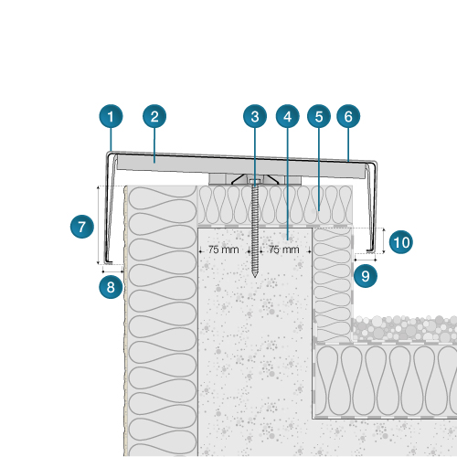 couvernet-couvertine-aluminium-protection-infiltration-etanche-toiture-coiffe-facades-couvertines-acrotere-murets